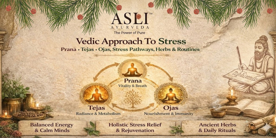 Vedic Approach to Stress – Prana–Tejas–Ojas, stress pathways, herbs & routines | Asli Ayurveda